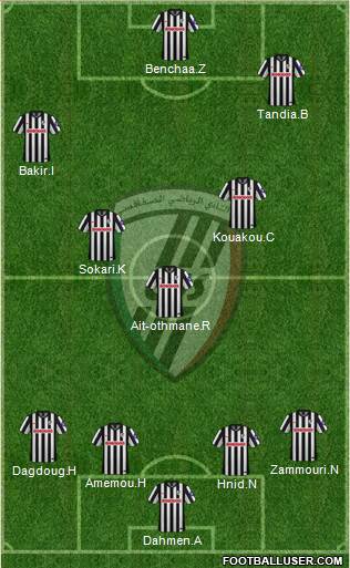 Club Sportif Sfaxien Formation 2020