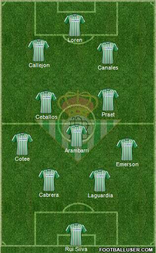 Real Betis B., S.A.D. Formation 2020