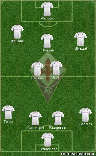 Fiorentina Formation 2020