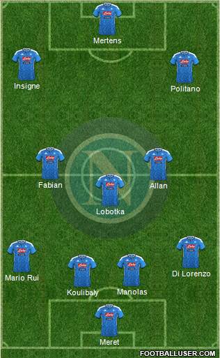 Napoli Formation 2020