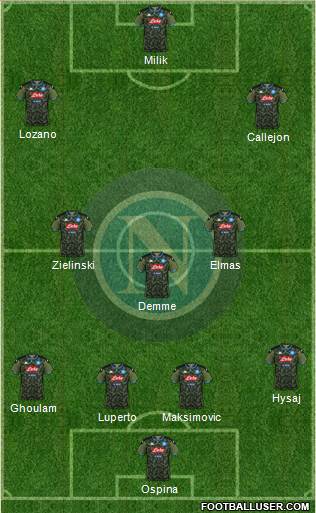 Napoli Formation 2020