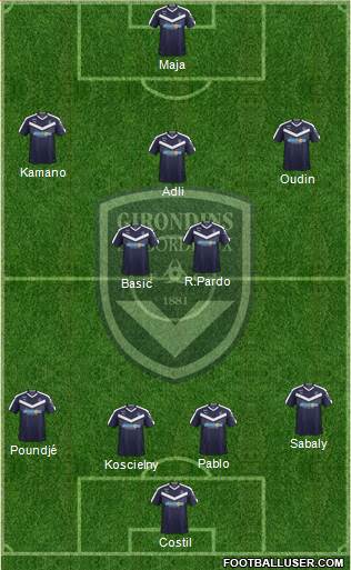 FC Girondins de Bordeaux Formation 2020