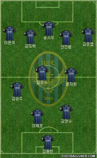 Incheon United Formation 2020