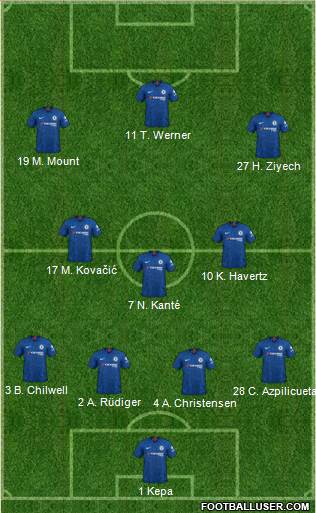 Chelsea Formation 2020