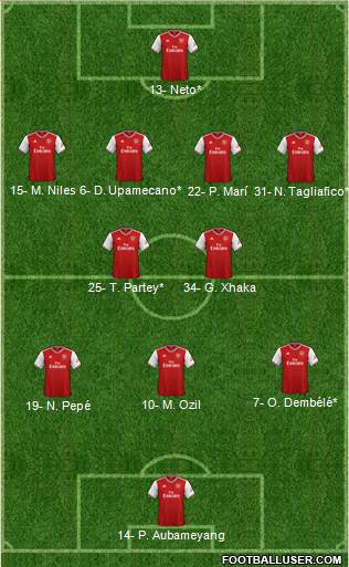 Arsenal Formation 2020