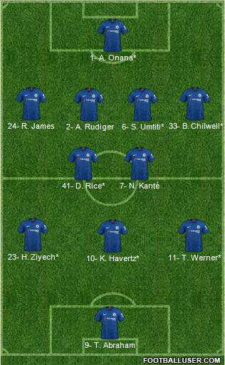 Chelsea Formation 2020