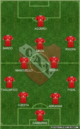 Independiente Formation 2020