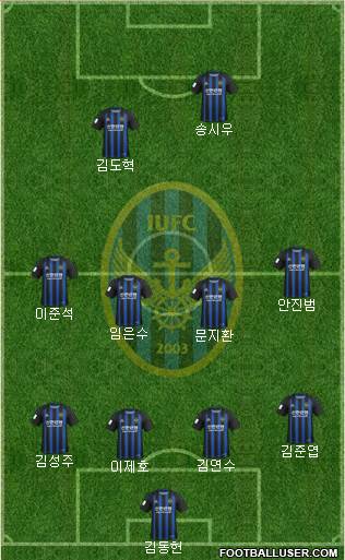 Incheon United Formation 2020