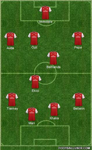 Arsenal Formation 2020