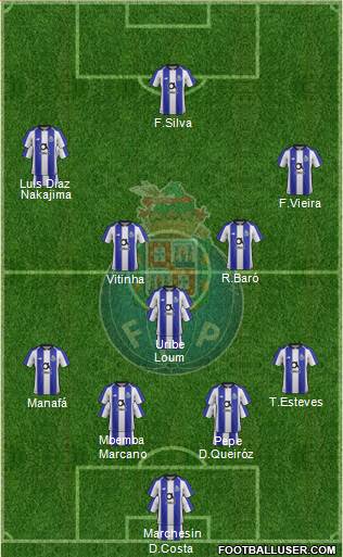 Futebol Clube do Porto - SAD Formation 2020