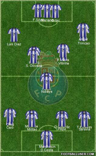 Futebol Clube do Porto - SAD Formation 2020