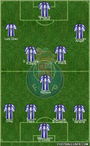 Futebol Clube do Porto - SAD Formation 2020