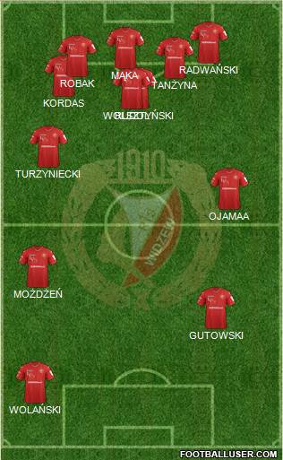 Widzew Lodz Formation 2020