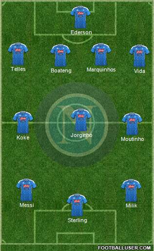 Napoli Formation 2020