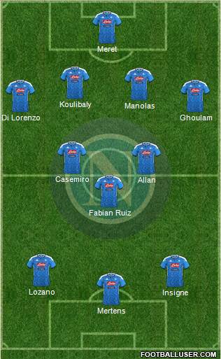 Napoli Formation 2020