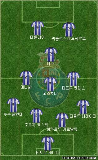 Futebol Clube do Porto - SAD Formation 2020