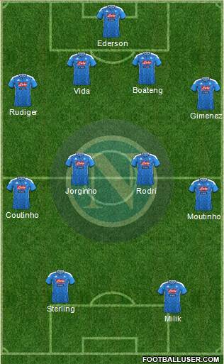 Napoli Formation 2020