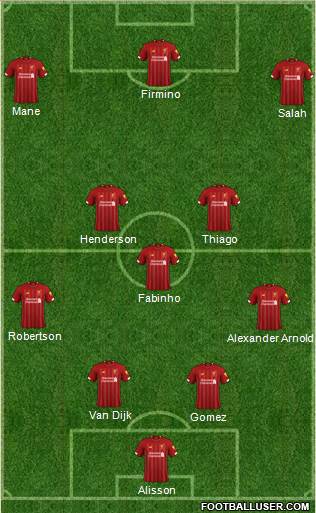 Liverpool Formation 2020