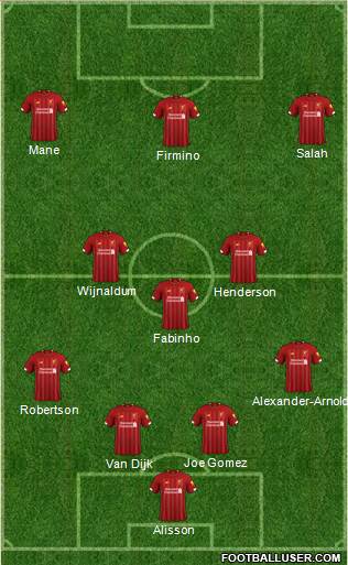 Liverpool Formation 2020