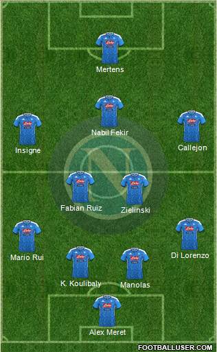 Napoli Formation 2020