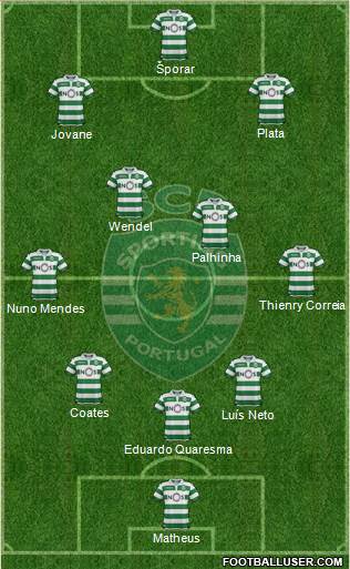 Sporting Clube de Portugal - SAD Formation 2020