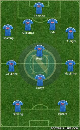 Napoli Formation 2020