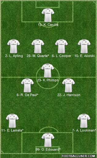 Leeds United Formation 2020