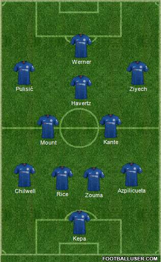 Chelsea Formation 2020