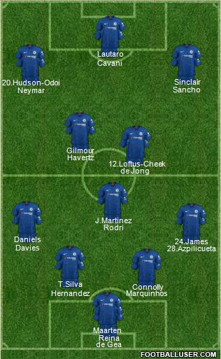 Chelsea Formation 2020