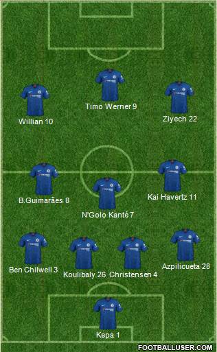 Chelsea Formation 2020