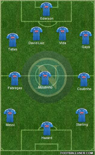 Napoli Formation 2020