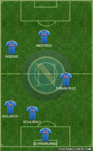 Napoli Formation 2020