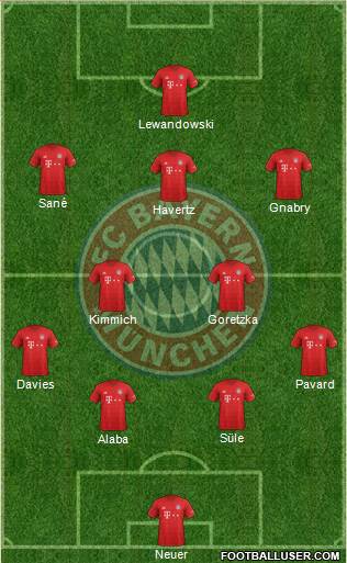 FC Bayern München Formation 2020