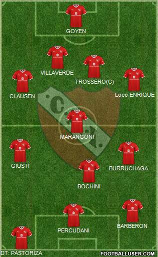 Independiente Formation 2020