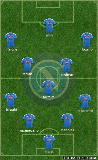 Napoli Formation 2020