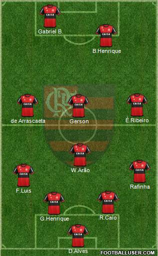 CR Flamengo Formation 2020