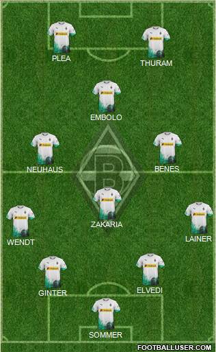 Borussia Mönchengladbach Formation 2020