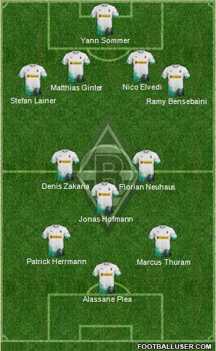 Borussia Mönchengladbach Formation 2020