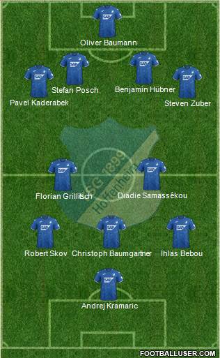 TSG 1899 Hoffenheim Formation 2020