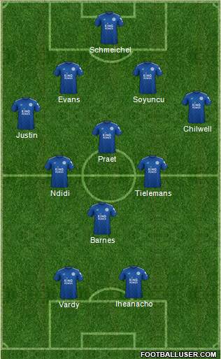 Leicester City Formation 2020