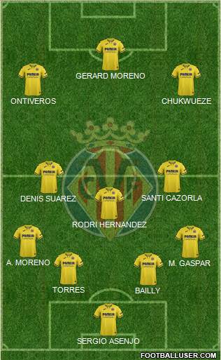 Villarreal C.F., S.A.D. Formation 2020