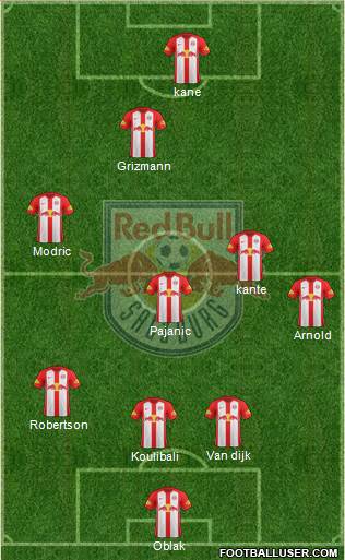 FC Salzburg Formation 2020