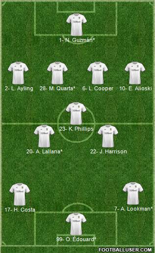 Leeds United Formation 2020