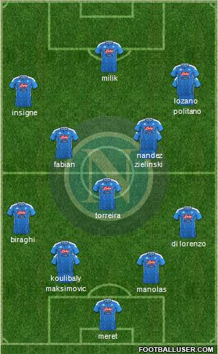 Napoli Formation 2020