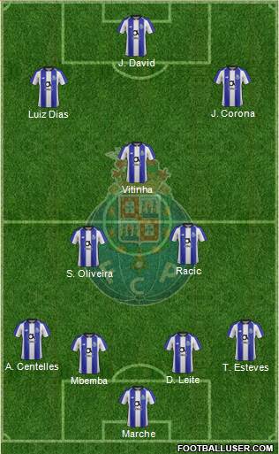 Futebol Clube do Porto - SAD Formation 2020