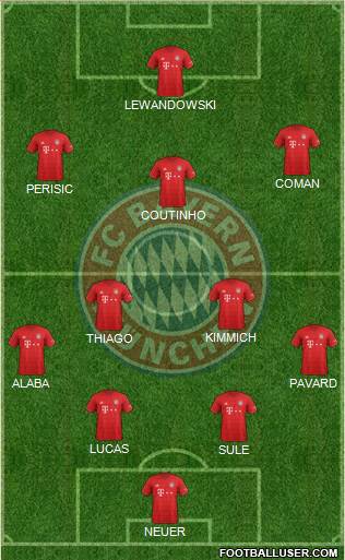 FC Bayern München Formation 2020