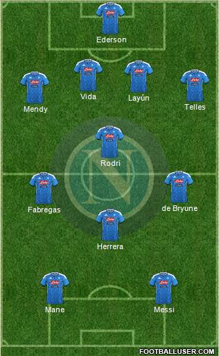 Napoli Formation 2020