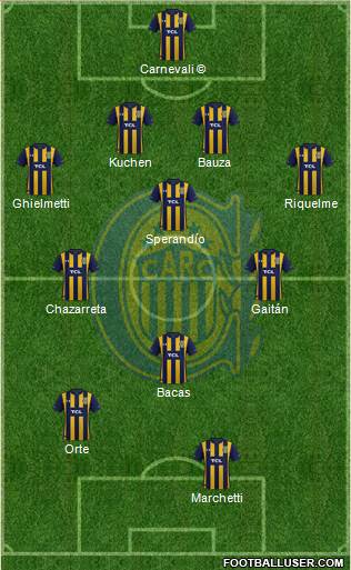 Rosario Central Formation 2020