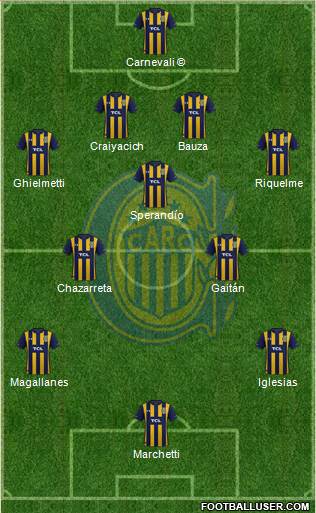 Rosario Central Formation 2020