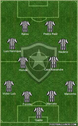 Botafogo FR Formation 2020